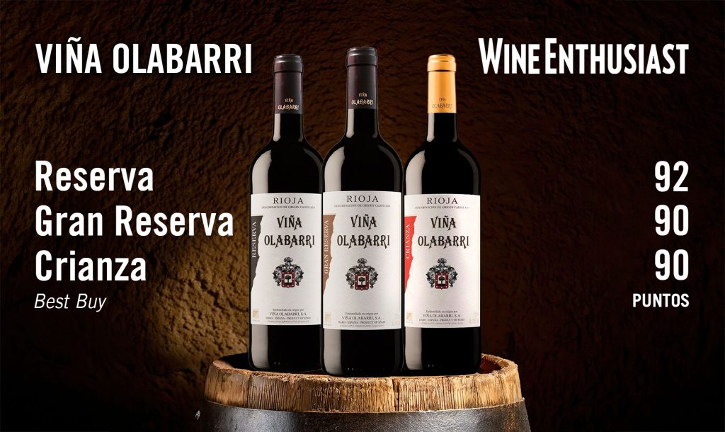Puntuaciones Wine Enthusiast
